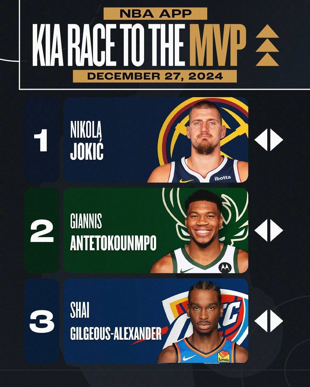 半岛体育官网入口 - 字母哥新星关键助攻表现惊艳，IG未来可期！